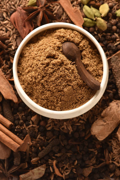 SPICES